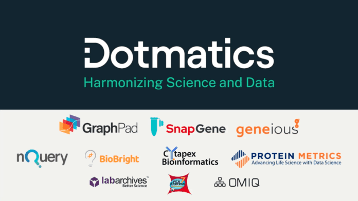 Boston-based Dotmatics accelerates drug development with AI support for scientists.